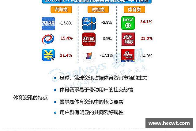 发现南宫ng28